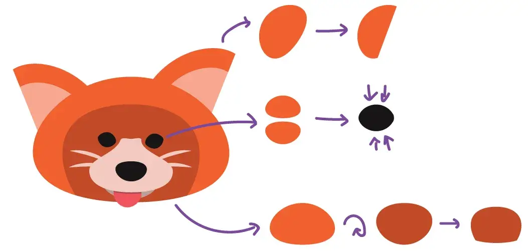 Logo kopieer en transformeer Logo kopieer en transformeer
