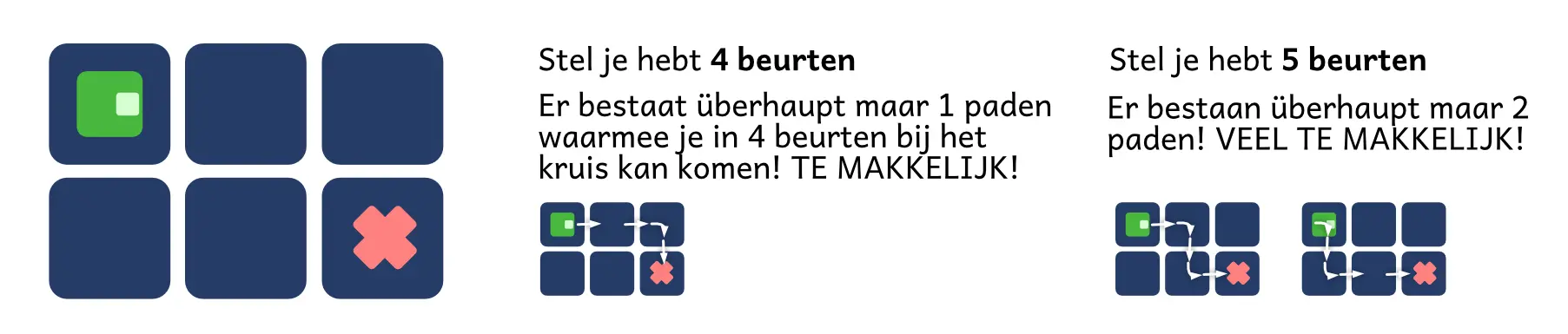 Devlog ogre 2 result