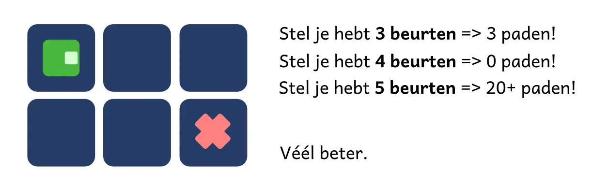 Devlog ogre 3 result