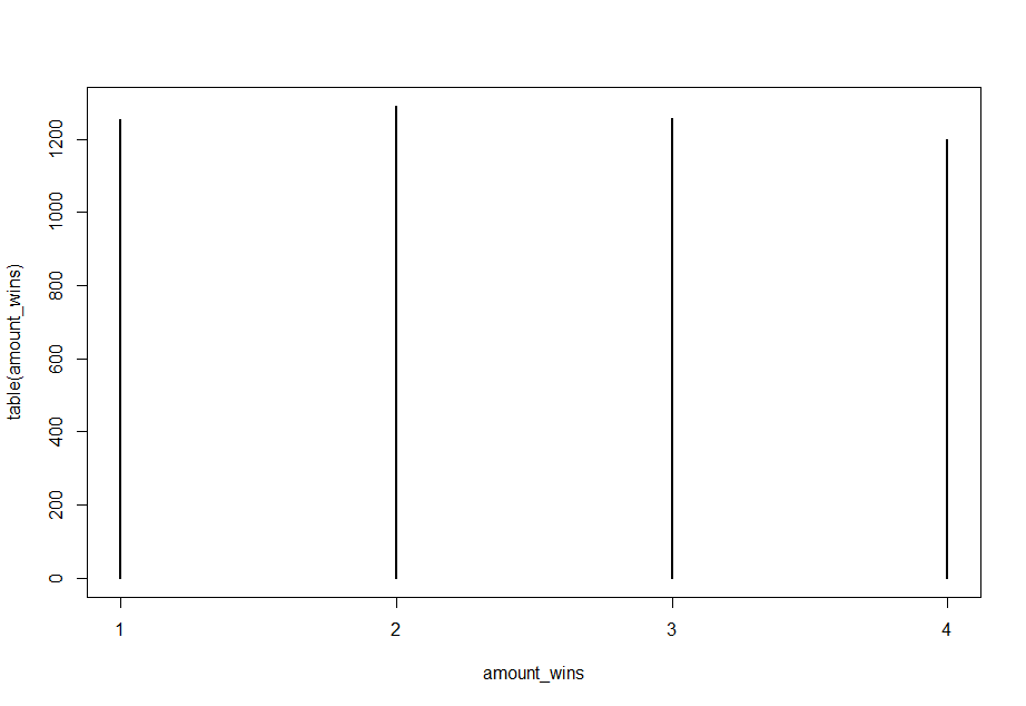 Uploads 2017 02 pesten strategie3 iedereen.png Uploads 2017 02 pesten strategie3 iedereen.png