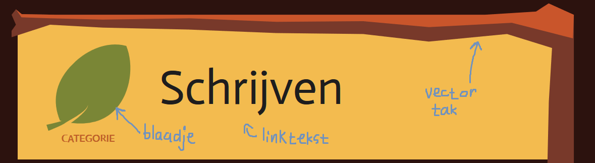 Uploads 2019 04 rode panda plaatje 2 edited.png Uploads 2019 04 rode panda plaatje 2 edited.png