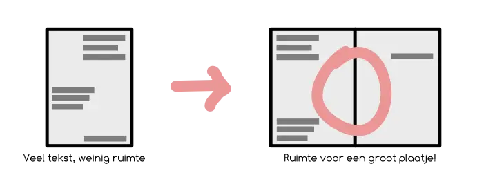 Uploads 2021 09 prentenboek 1 result