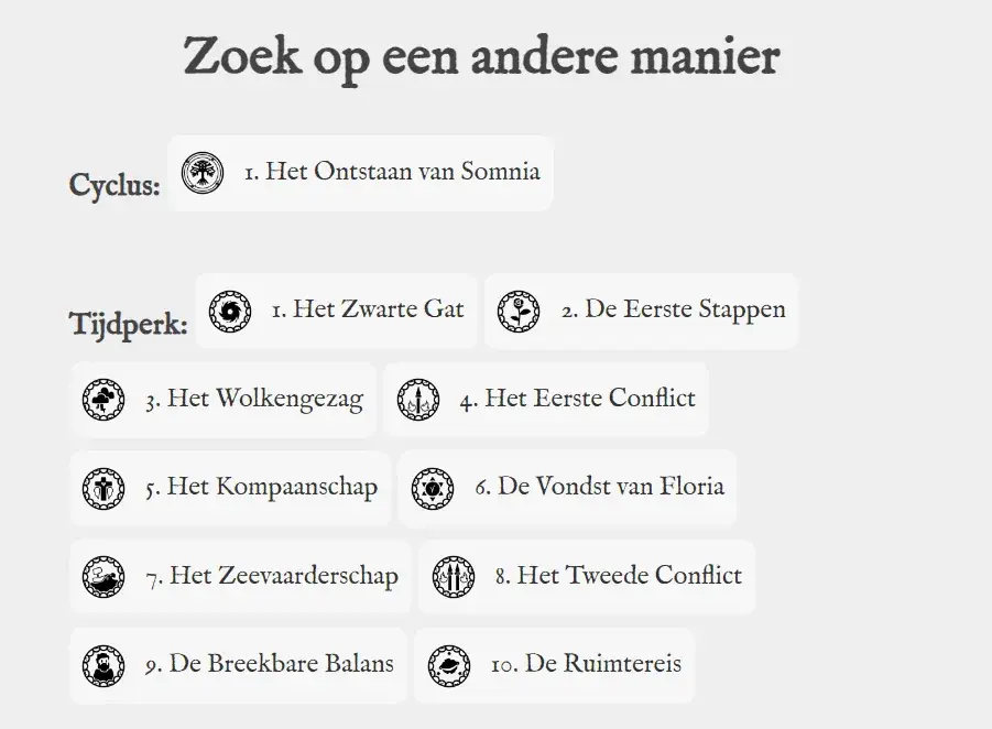 Uploads 2022 11 levenssaga other icons Uploads 2022 11 levenssaga other icons