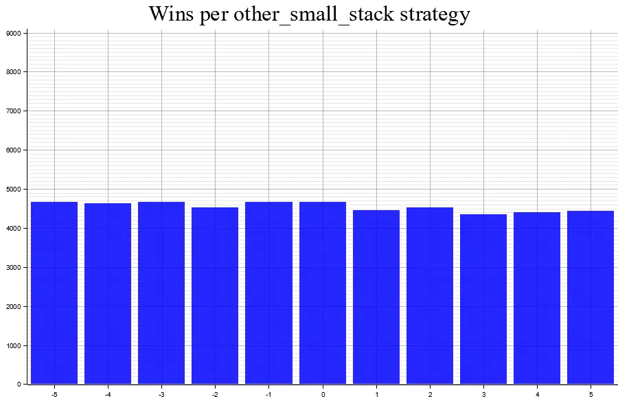 Uploads 2023 05 results 3 other small stack
